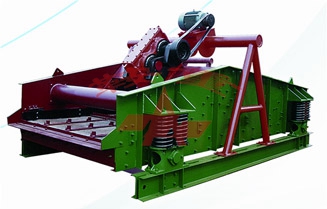 Ore Dressing Vibrating Screen