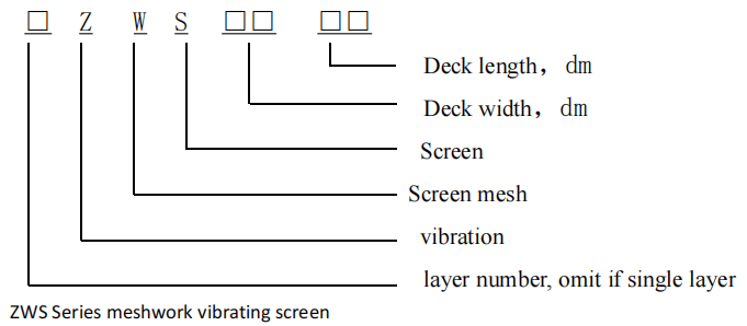 ZWS Series meshwork vibrating screen
