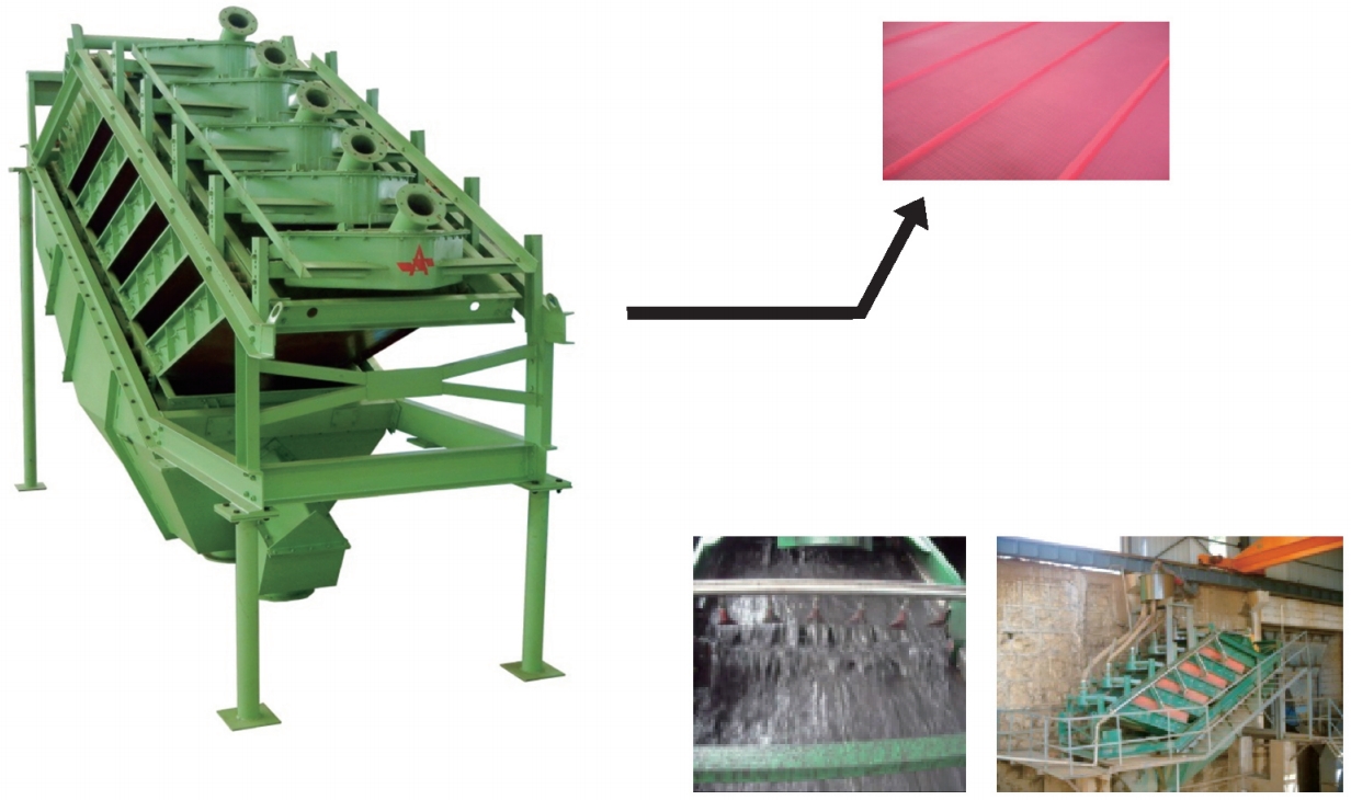 High frequency vibrating fine screen