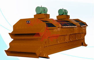 How to Choose The Screen of the Vibrating Screen(Part 1)