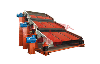 How to Choose The Screen of the Vibrating Screen(Part 2)